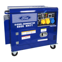 Preview: Ford FD6700S