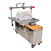Preview: 3DP Workbench