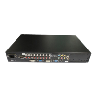 Preview: Vdwall LedSync820C