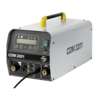 Preview: HBS CDM 3201