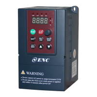 Preview: enc eds800-2s0002n