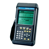 Preview: GE PM880