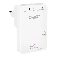 Preview: Schwaiger RW 100