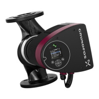 Preview: Grundfos magna3