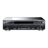 Preview: Marantz CC-67