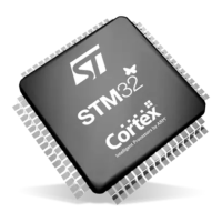 Preview: ST STM32