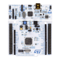 Preview: ST STM32