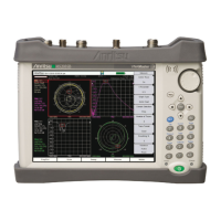 Preview: Anritsu MS2024B