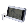 Weather Station Logo