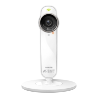 Preview: Philips AVENT SCD870