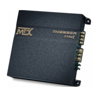 Preview: MTX thunder 2150x