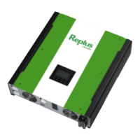 Preview: Replus IH3KW-48-V