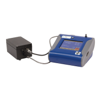 Preview: DUSTTRAK DRX 8533