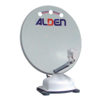 Preview: ALDEN Orbiter 65