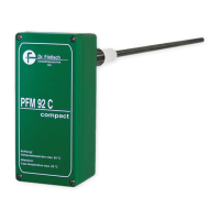 Preview: Dr.Fodisch PFM 92 C