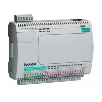 Preview: ioLogik E2200Series