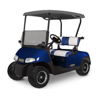Preview: E-Z-GO RXV FREEDOM