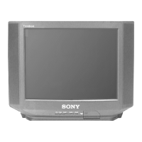 Preview: Sony KV-21XE40B