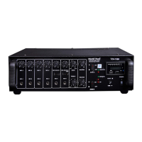 Preview: Ahuja TZA-1500