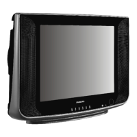 Preview: Philips 21PT3626/V7