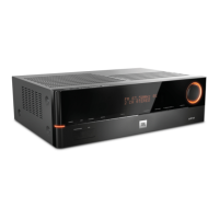 Preview: JBL AVR 101IN