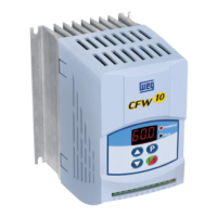 Preview: WEG CFW-10
