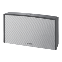Preview: Grundig BLUEBEAT GSB 500