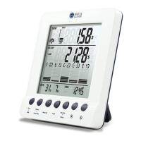 Preview: Watts Clever EW4500