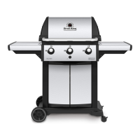 Preview: Broil King 9868-54
