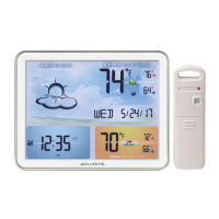 Preview: AcuRite 02081