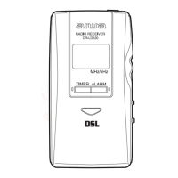 Preview: Aiwa CR-LD120