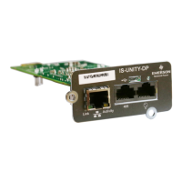 Preview: Liebert Intellislot Unity Card