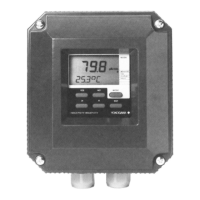 Preview: YOKOGAWA SC200