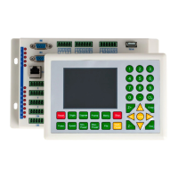 Preview: Ruida Technology RDC6332G