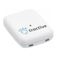 Preview: Tractive GPS PET TRACKING