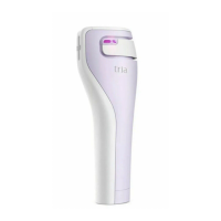 Preview: Tria AGE-DEFYING LASER SRL