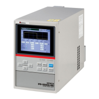 Preview: Miyachi IPB-5000A-00-00