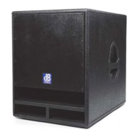 Preview: dB Technologies SUB 05