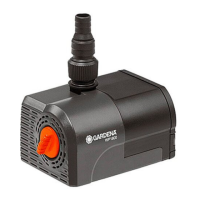 Preview: Gardena WP 1800