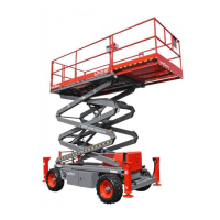 Preview: Skyjack SJ-7027