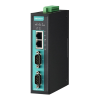 Preview: Moxa Technologies NPort IA5150A