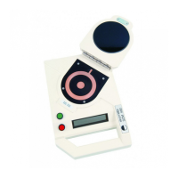Preview: Elcometer SCM400