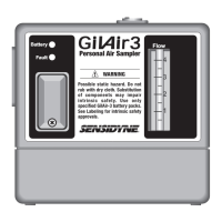 Preview: Sensidyne GILAIR-5