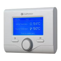 Preview: CHAFFOTEAUX EXPERT CONTROL