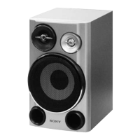 Preview: Sony SS-CHPZ7