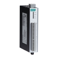 Preview: ioLogik E1200 Series
