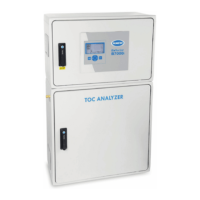 Preview: Hach BioTector B7000i