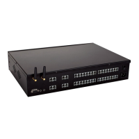 Preview: PABX CDX-CP832