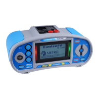 Preview: METREL MI 3108 EurotestPV