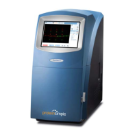 Preview: ProteinSimple FluorChem M